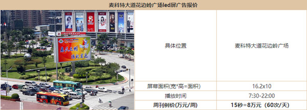 惠州戶(hù)外樓宇LED大屏廣告報(bào)價(jià)