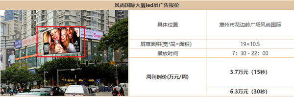惠州戶(hù)外樓宇LED大屏廣告報(bào)價(jià)