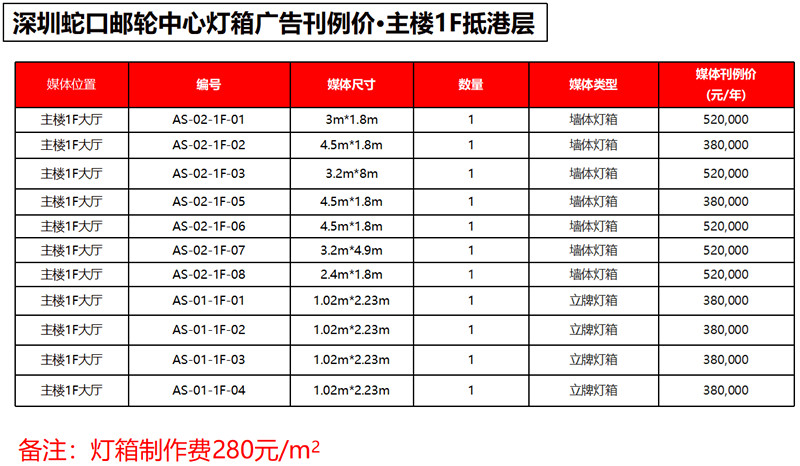 什么是刊例價(jià)，投放廣告時(shí)參考哪個(gè)價(jià)格?
