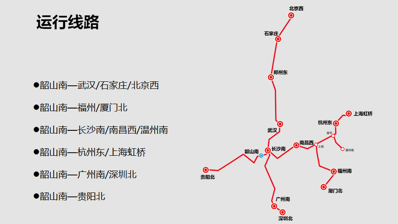韶山南站運(yùn)營(yíng)線(xiàn)路