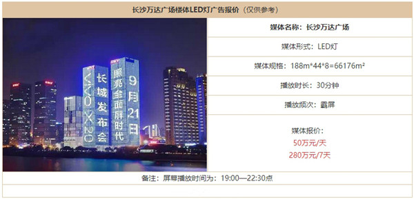 長沙萬達地標LED廣告價格