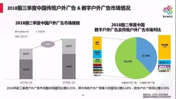 戶(hù)外媒體廣告