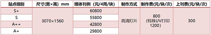 標(biāo)準(zhǔn)十二封燈箱價格 標(biāo)準(zhǔn)十二封燈箱價格