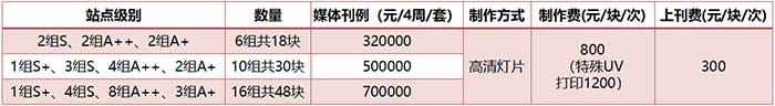 12封燈箱3連封標(biāo)準(zhǔn)套裝價格