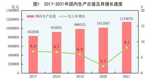 2022年，用戶需求在改變，高鐵廣告也在升級(jí)！