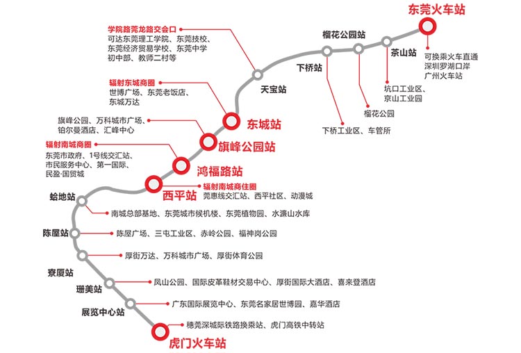 東莞地鐵廣告為什么值得廣告主投放？