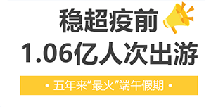 全國(guó)國(guó)內(nèi)出游1.06億人次！端午民航流量創(chuàng)歷史新高！