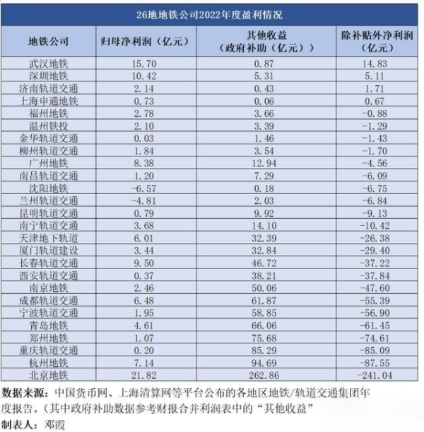 武漢地鐵廣告牌價(jià)格多少錢？武漢地鐵燈箱尺寸旅游文旅案例